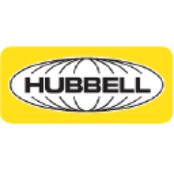 Hubbell Incorporated Share Price